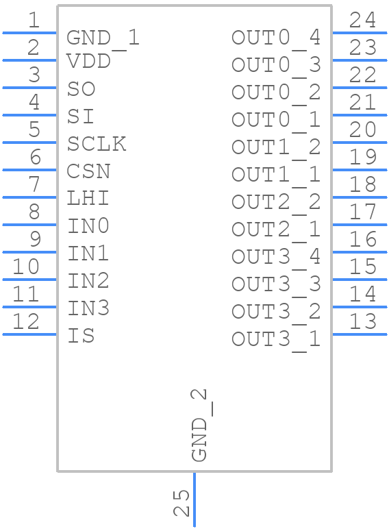 BTS722204ESAXUMA1 - Infineon - PCB symbol