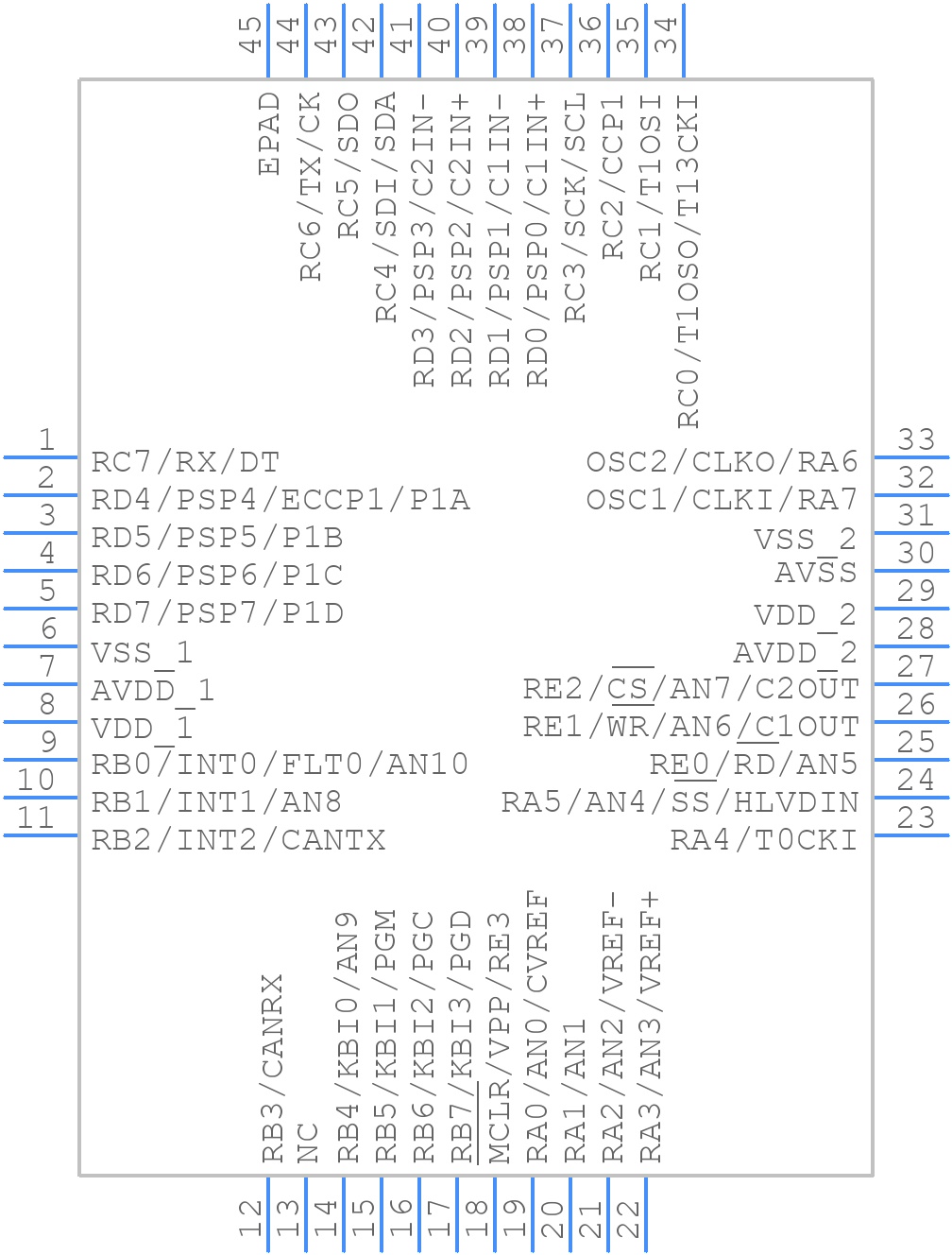 PIC18F4685-I/ML - Microchip - PCB symbol