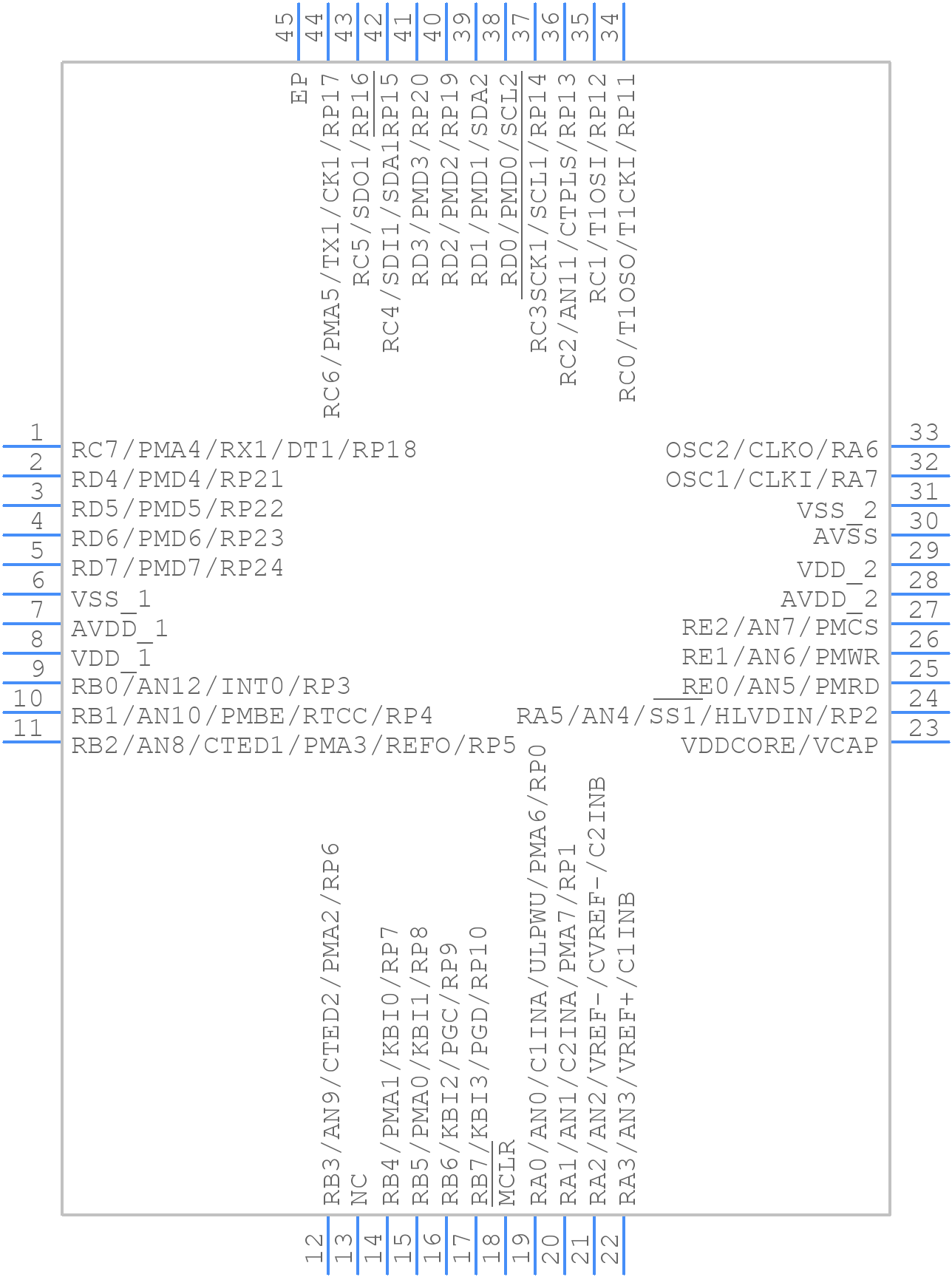 PIC18F46J11-I/ML - Microchip - PCB symbol
