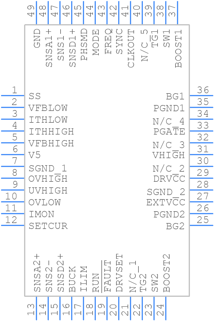 LTC3871ILXE#PBF - Analog Devices - PCB symbol