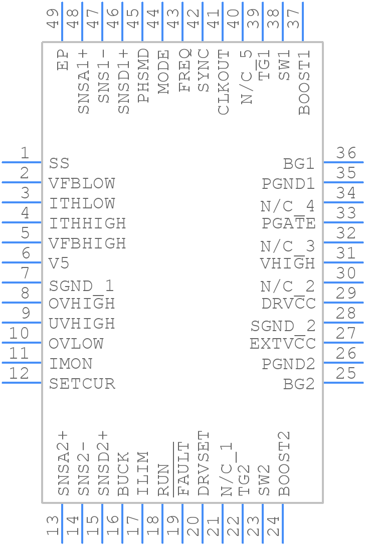 LTC3871HLXE#PBF - Analog Devices - PCB symbol