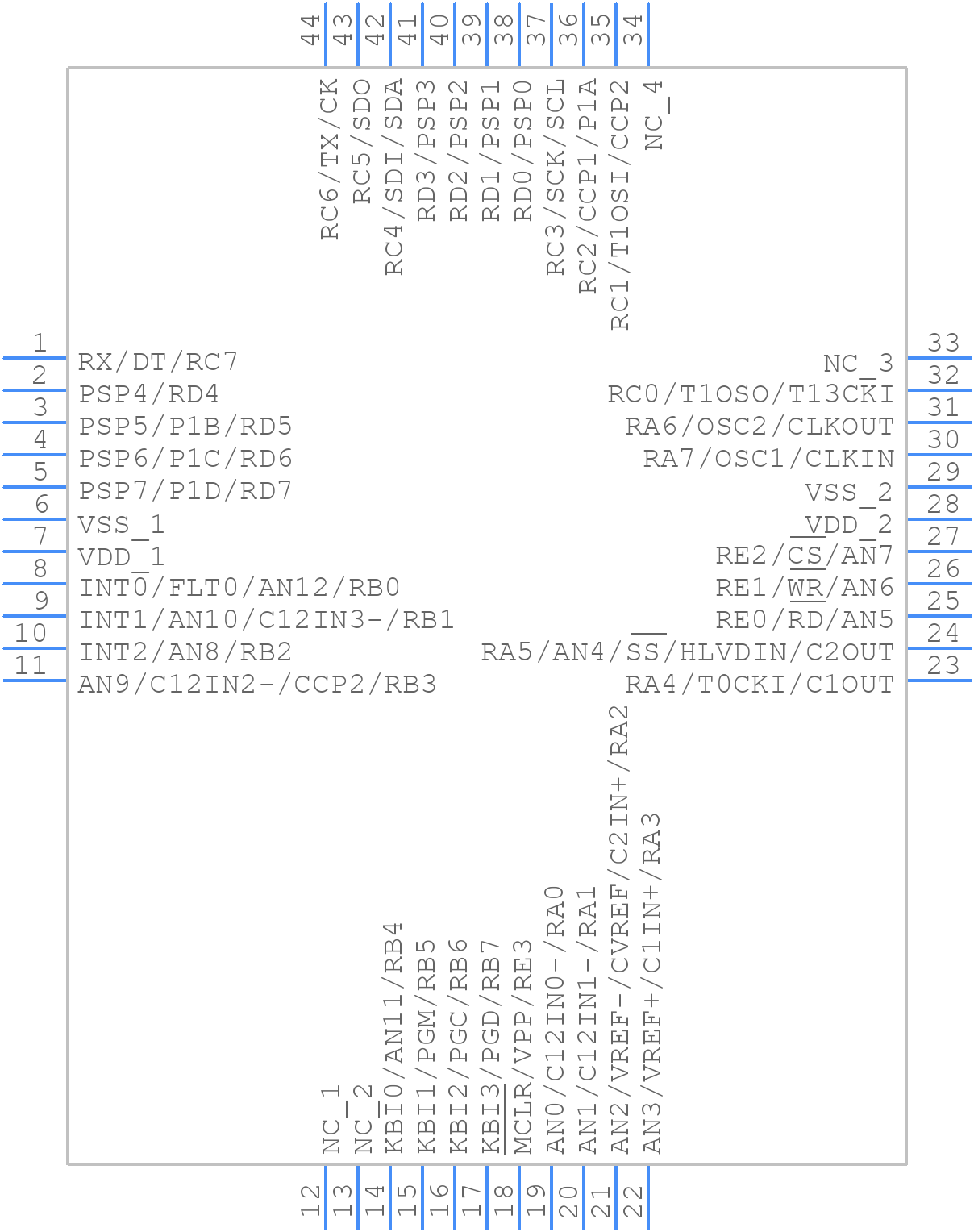 PIC18F46K20-E/PT - Microchip - PCB symbol