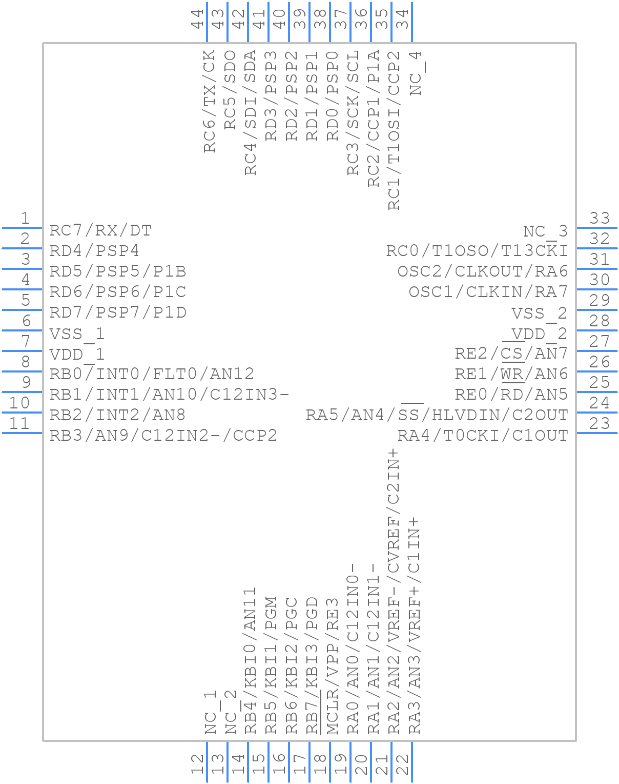 PIC18F46K20-I/PT - Microchip - PCB symbol