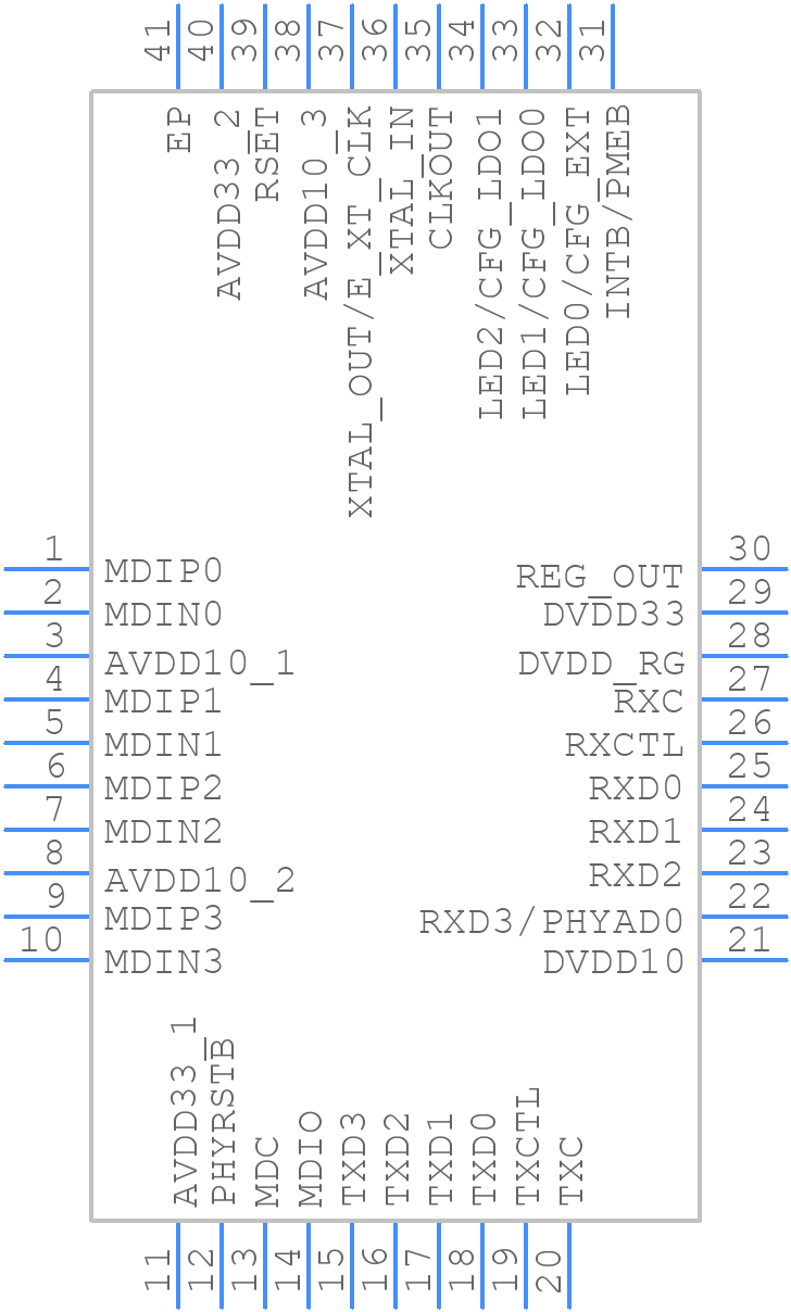 RTL8211FDI-CG - Realtek - PCB symbol