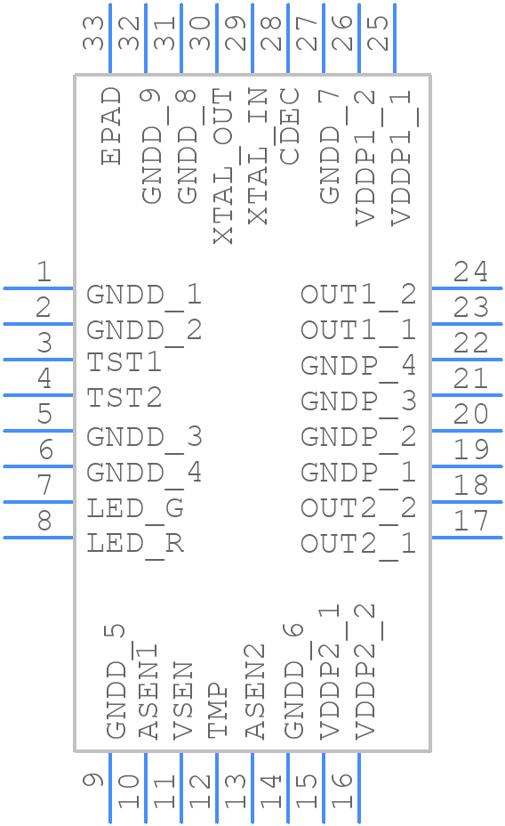 NXQ1TXL5/101J - NXP - PCB symbol