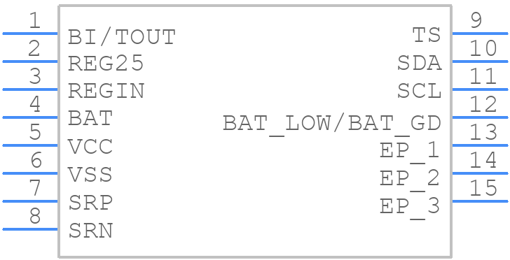 BQ27510DRZT - Texas Instruments - PCB symbol
