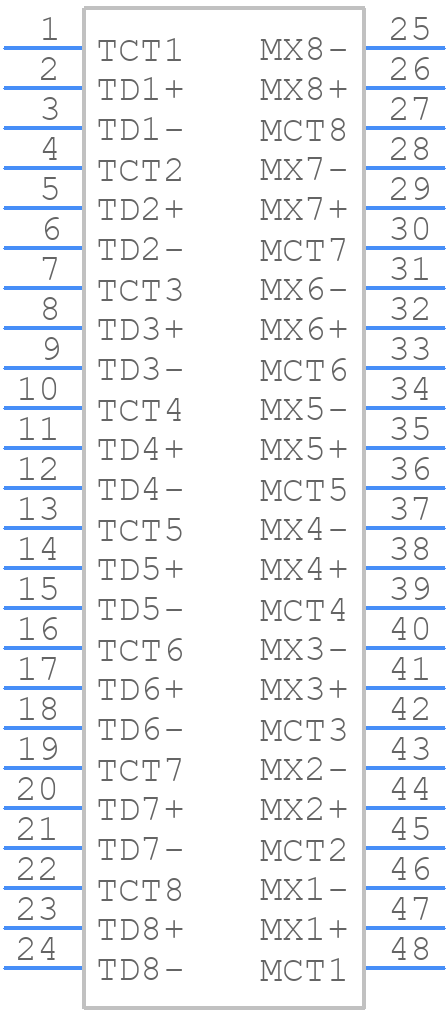 LP84802PNL - LINK-PP - PCB symbol