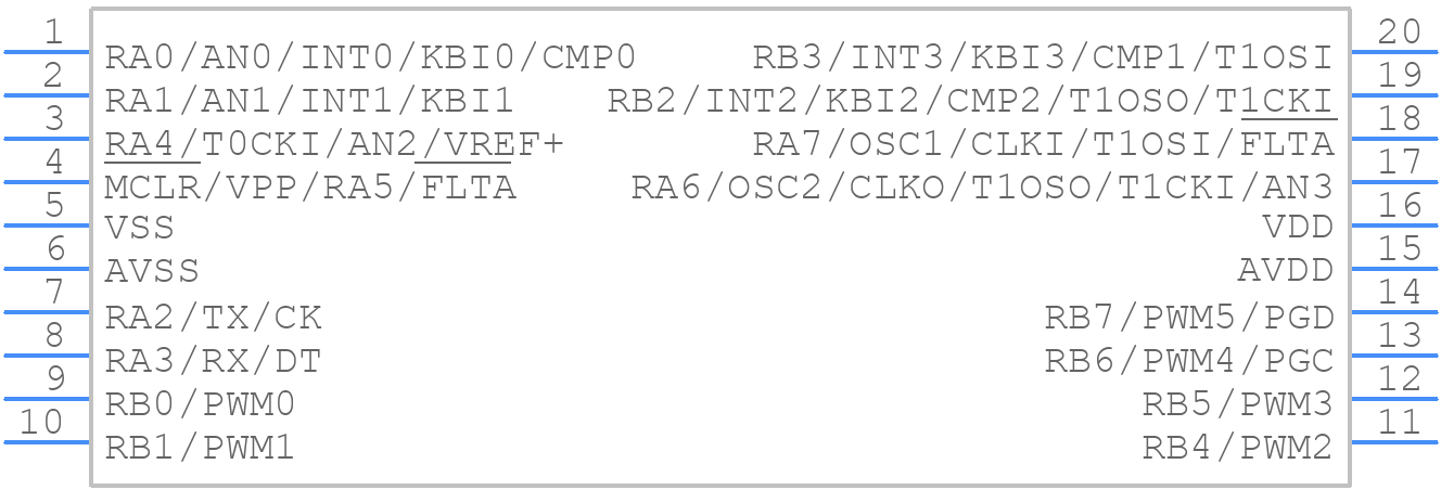 PIC18LF1330-I/SS - Microchip - PCB symbol