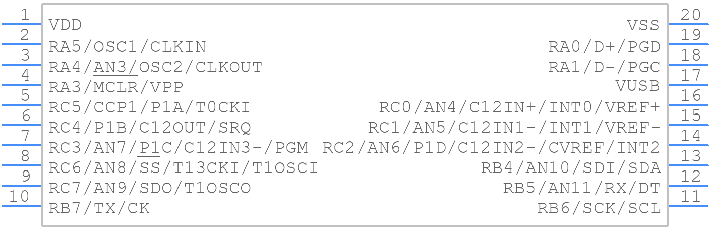 PIC18LF13K50-I/SO - Microchip - PCB symbol