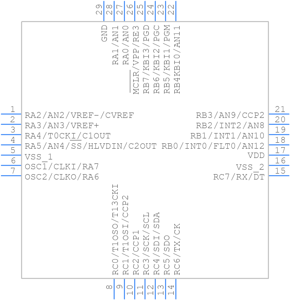 PIC18LF2420-I/ML - Microchip - PCB symbol