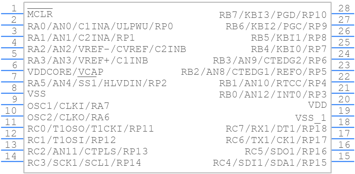 PIC18LF24J11-I/SO - Microchip - PCB symbol