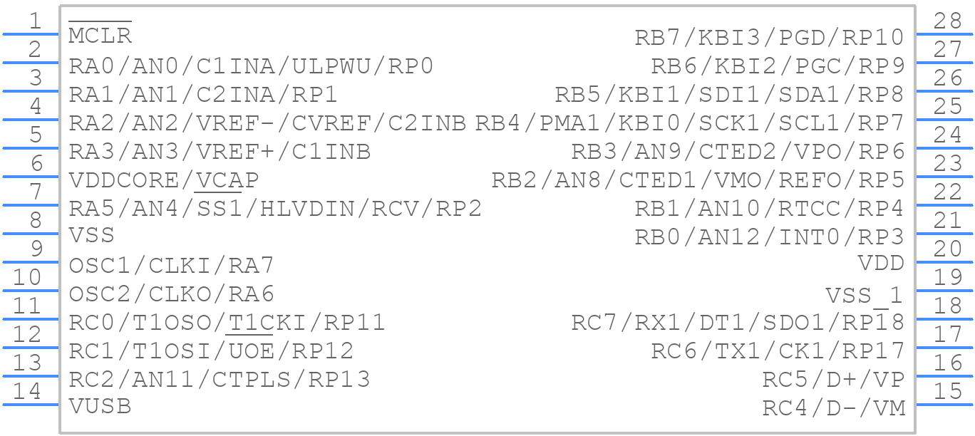 PIC18LF24J50-I/SO - Microchip - PCB symbol