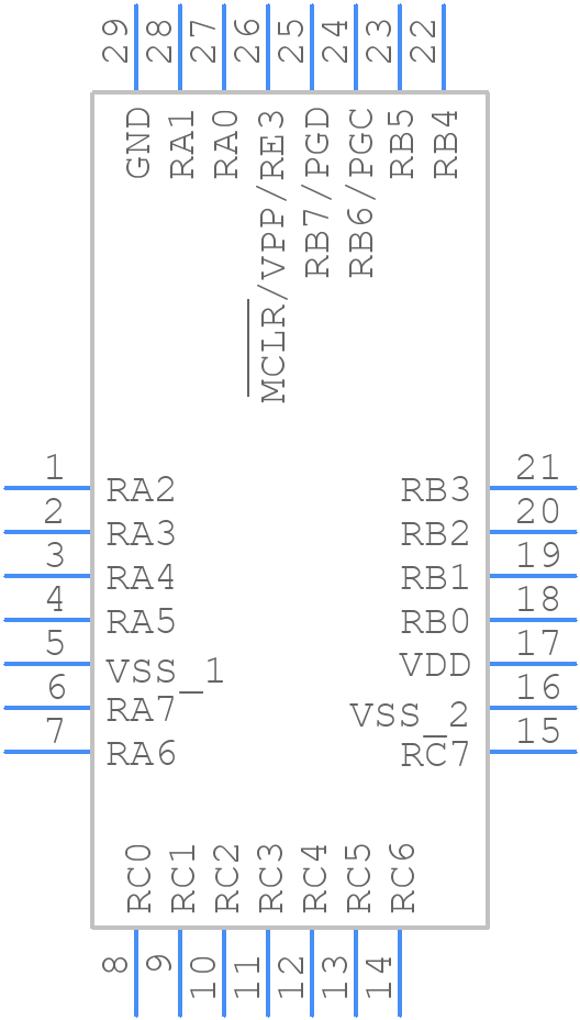 PIC18LF24K22-I/ML - Microchip - PCB symbol