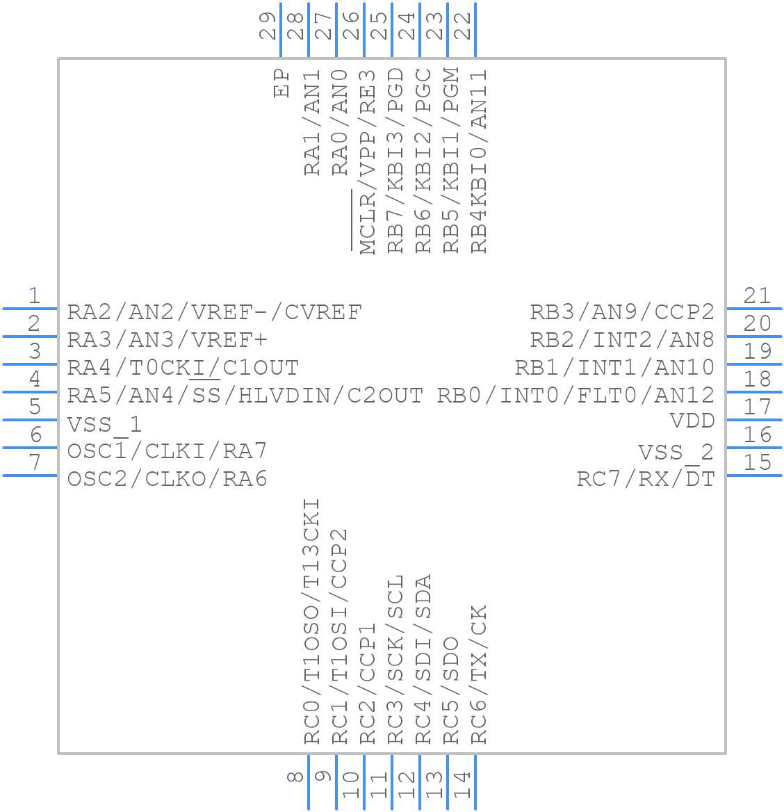 PIC18LF2510-I/ML - Microchip - PCB symbol