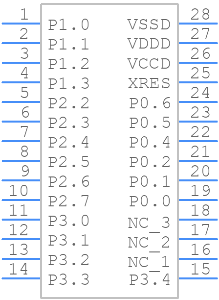 CY8C4246PVI-DS402 - Infineon - PCB symbol