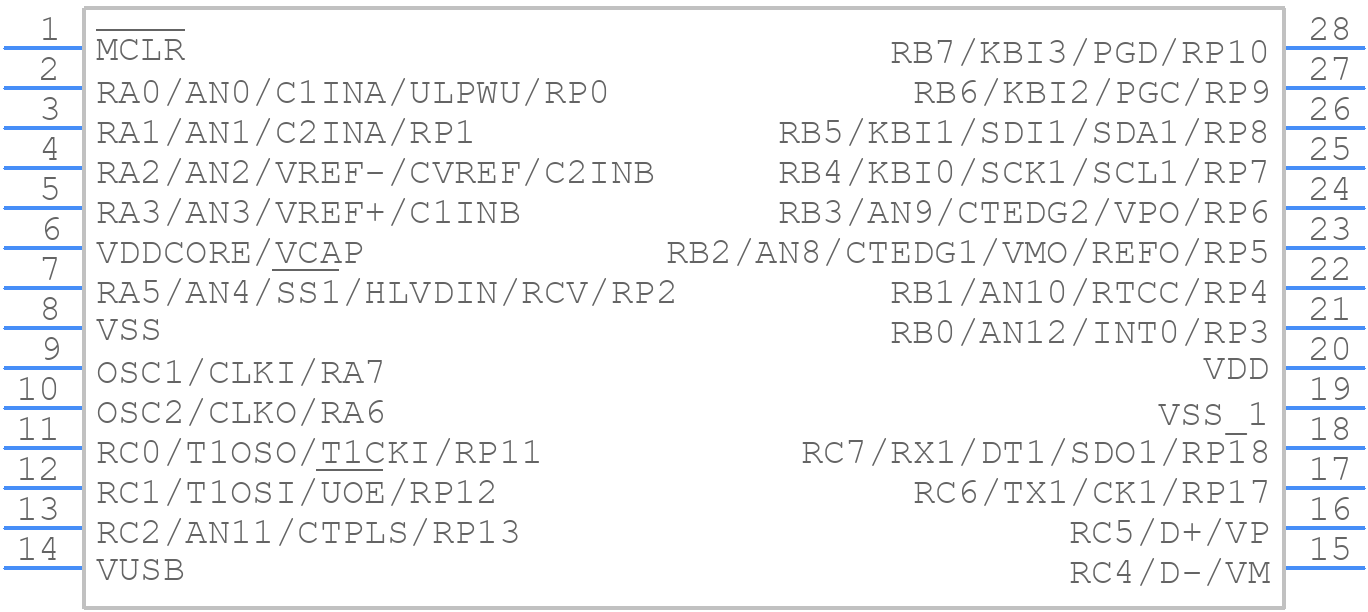 PIC18LF25J50-I/SO - Microchip - PCB symbol