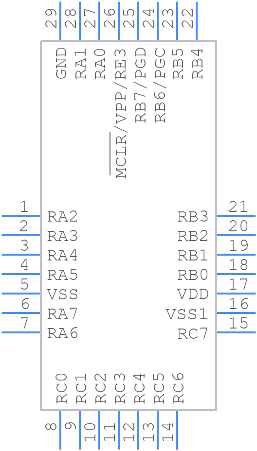PIC18LF25K22-I/ML - Microchip - PCB symbol