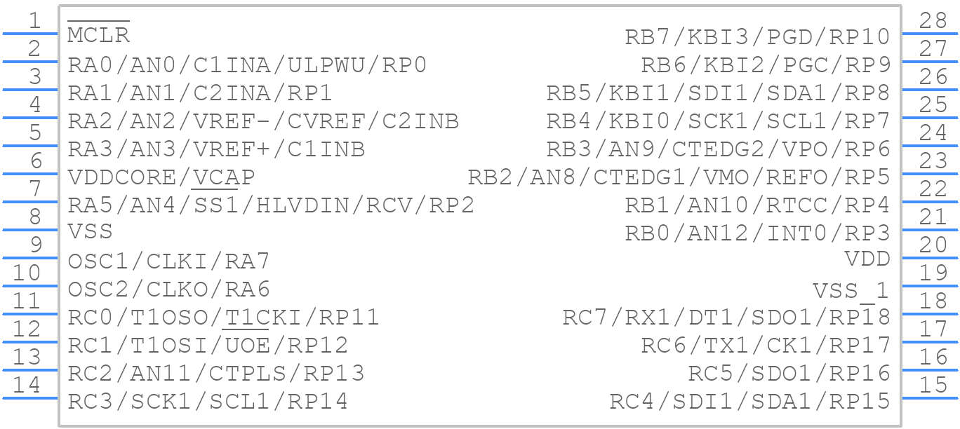 PIC18LF26J11-I/SO - Microchip - PCB symbol