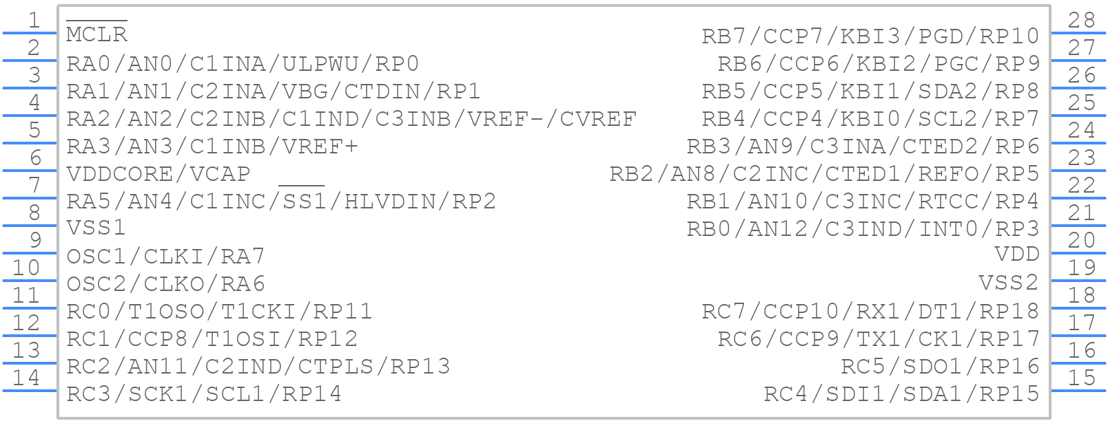 PIC18LF26J13-I/SS - Microchip - PCB symbol