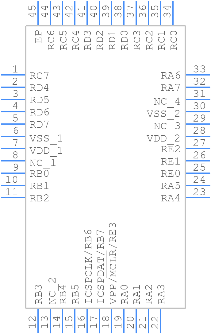 PIC18LF46K40-E/ML - Microchip - PCB symbol