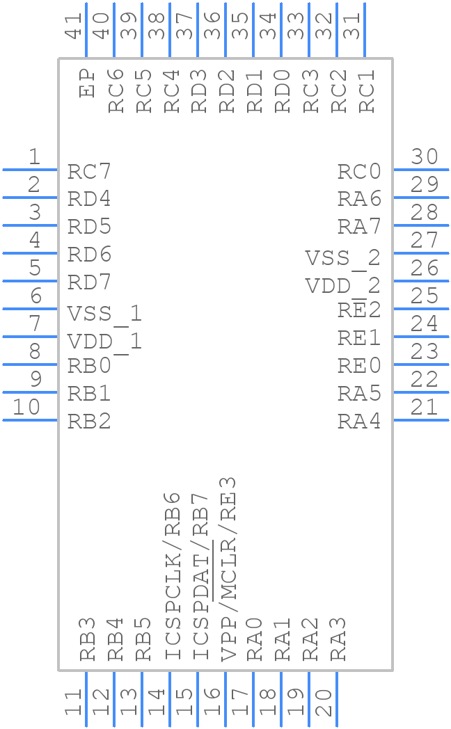 PIC18LF46K40-E/MV - Microchip - PCB symbol