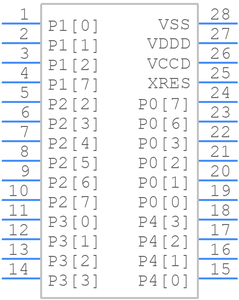 CY8C4124PVQ-432 - Infineon - PCB symbol