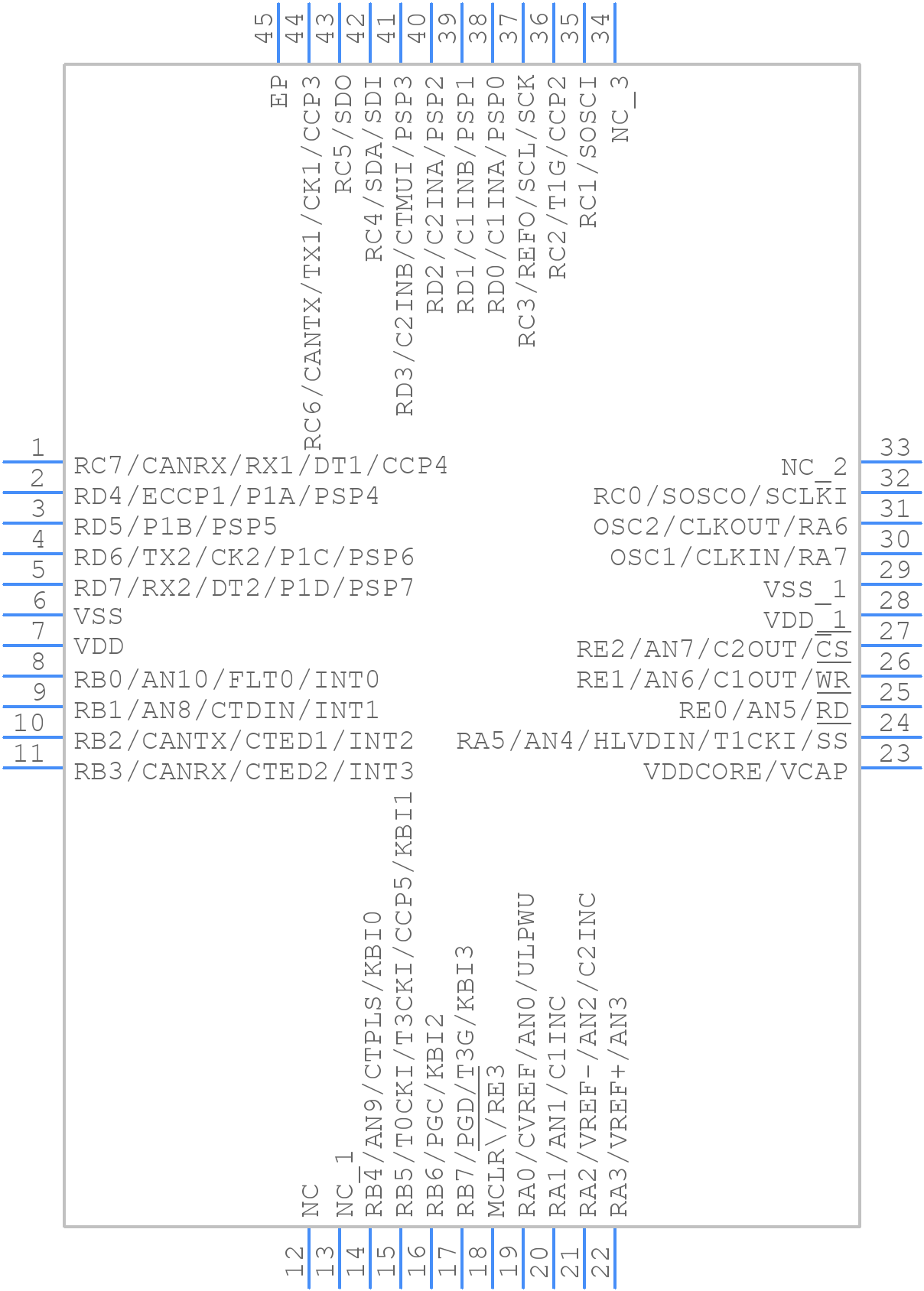 PIC18LF45K80-I/ML - Microchip - PCB symbol