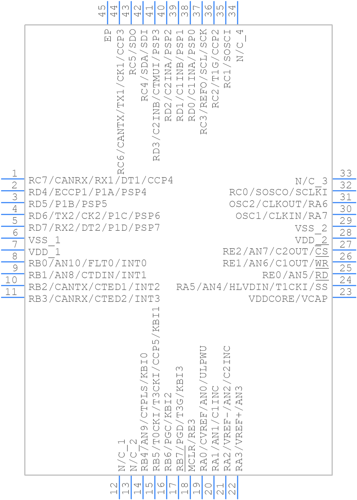 PIC18LF46K80-I/ML - Microchip - PCB symbol