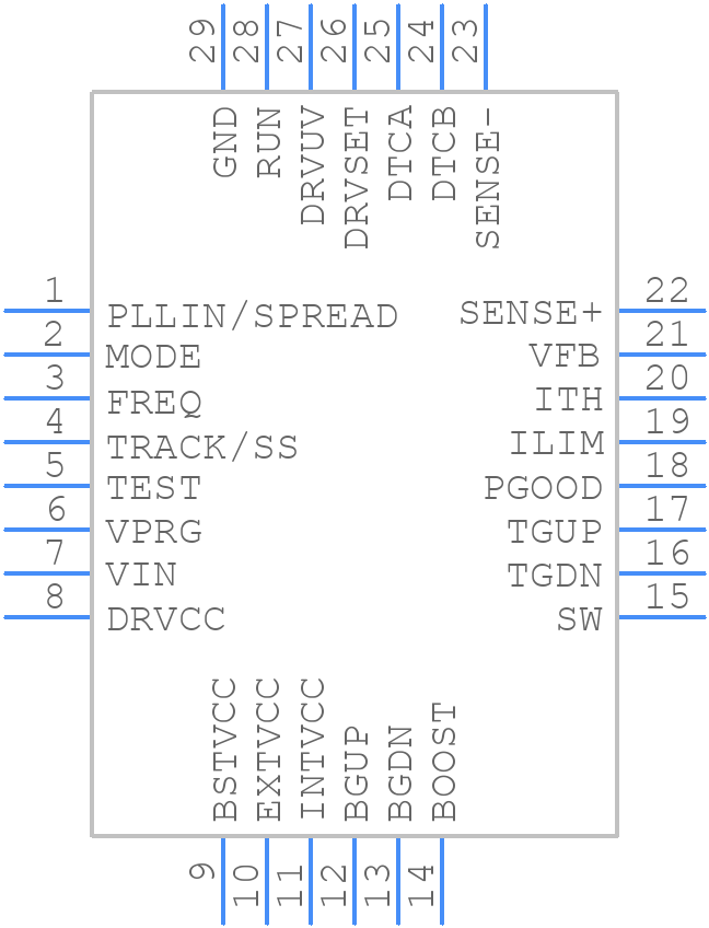 LTC7891RUFDM#TRPBF - Analog Devices - PCB symbol