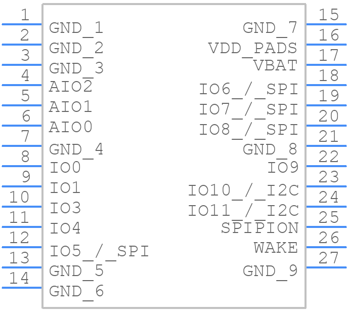 lm930 bluetooth - LM TECHNOLOGIES - PCB symbol