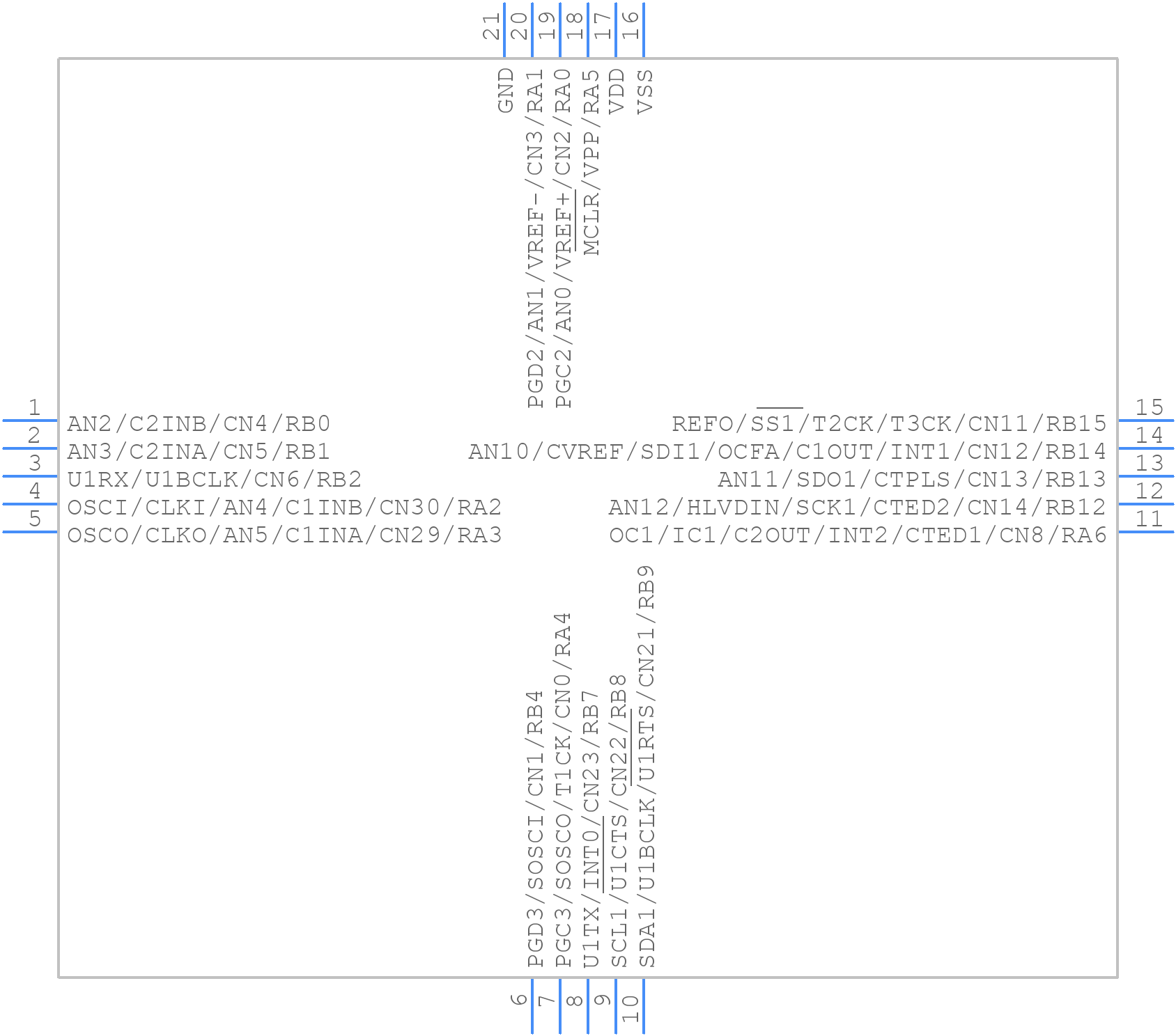 PIC24F04KA201-i/MQ - Microchip - PCB symbol