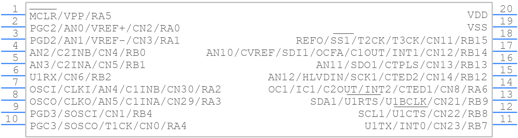 PIC24F04KA201-I/SO - Microchip - PCB symbol