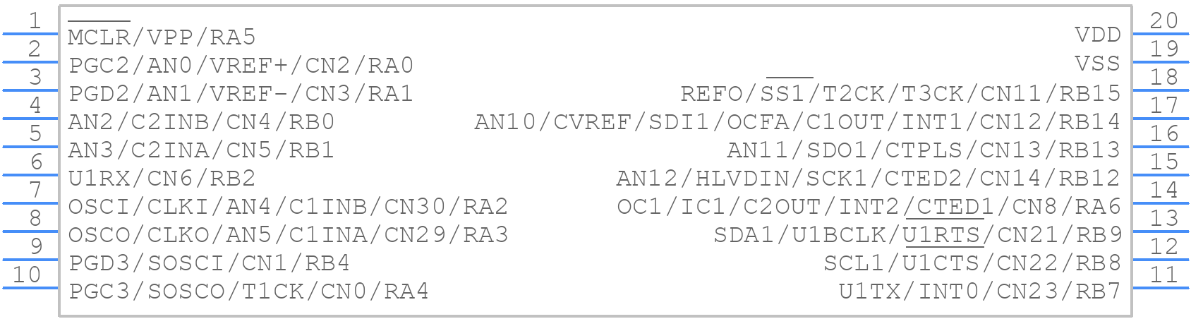 PIC24F04KA201-I/SS - Microchip - PCB symbol