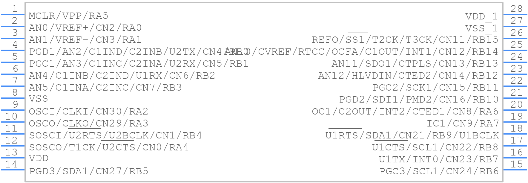 PIC24F08KA102-I/SO - Microchip - PCB symbol