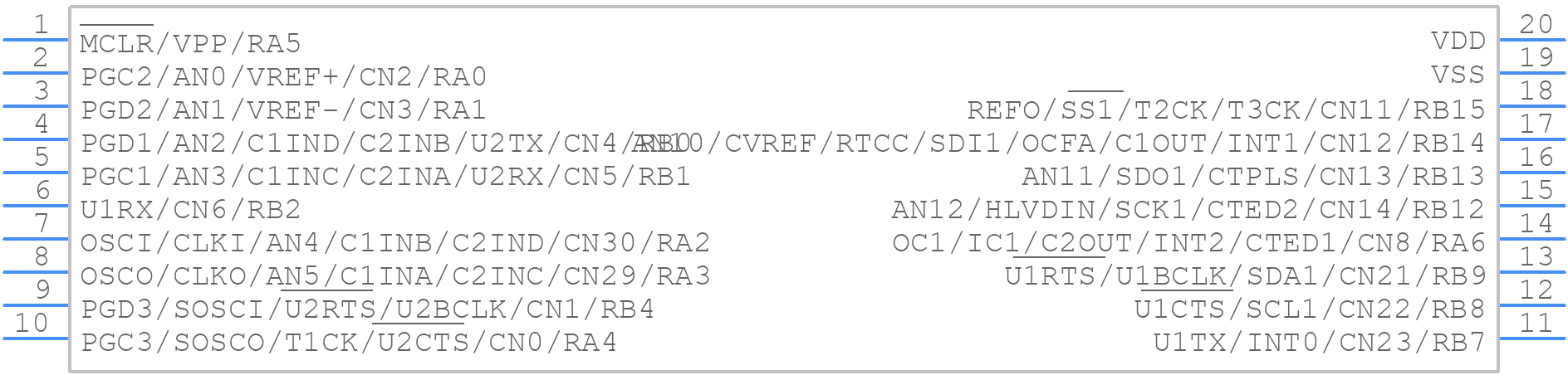 PIC24F16KA101-I/SO - Microchip - PCB symbol