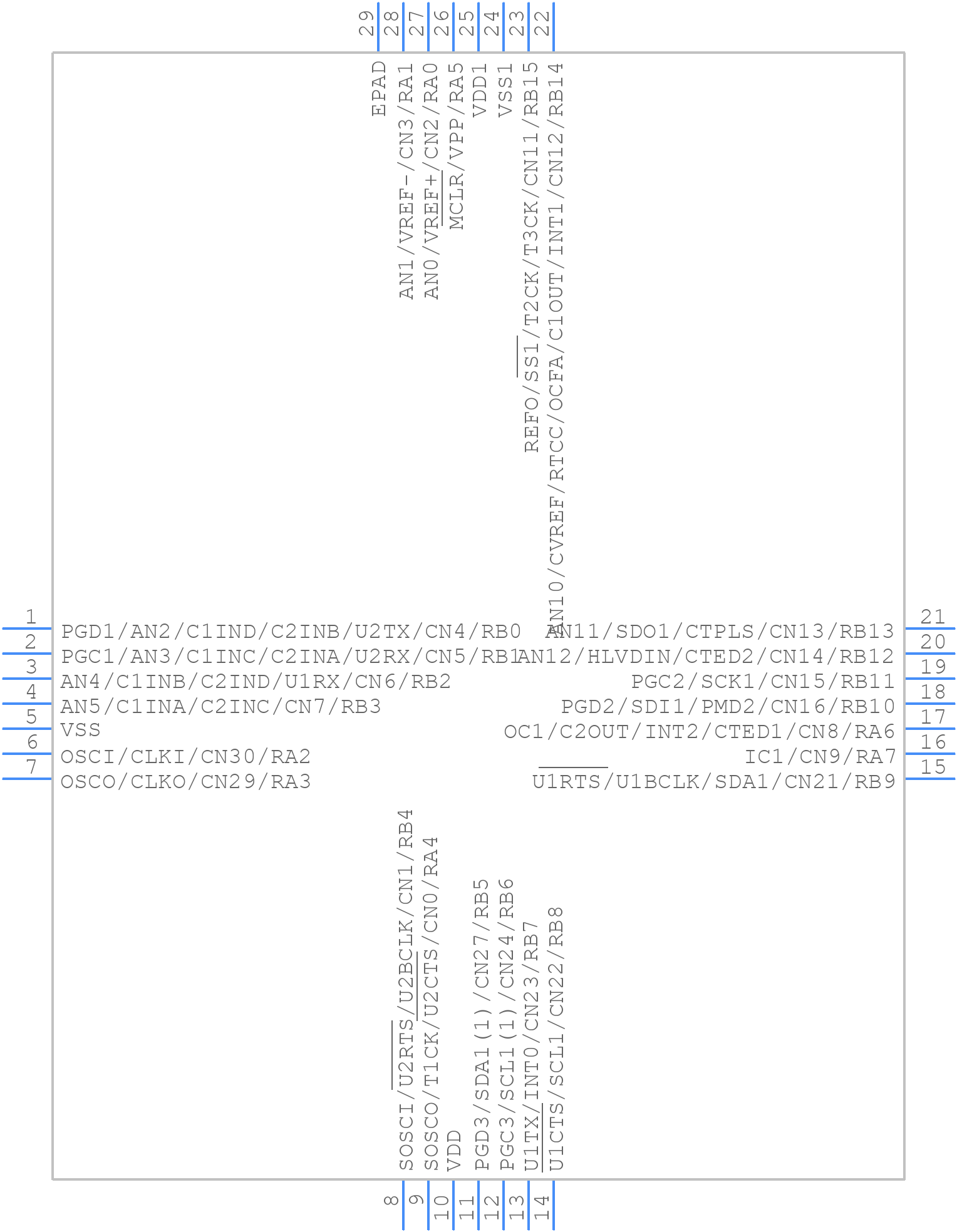 PIC24F16KA102-I/ML - Microchip - PCB symbol