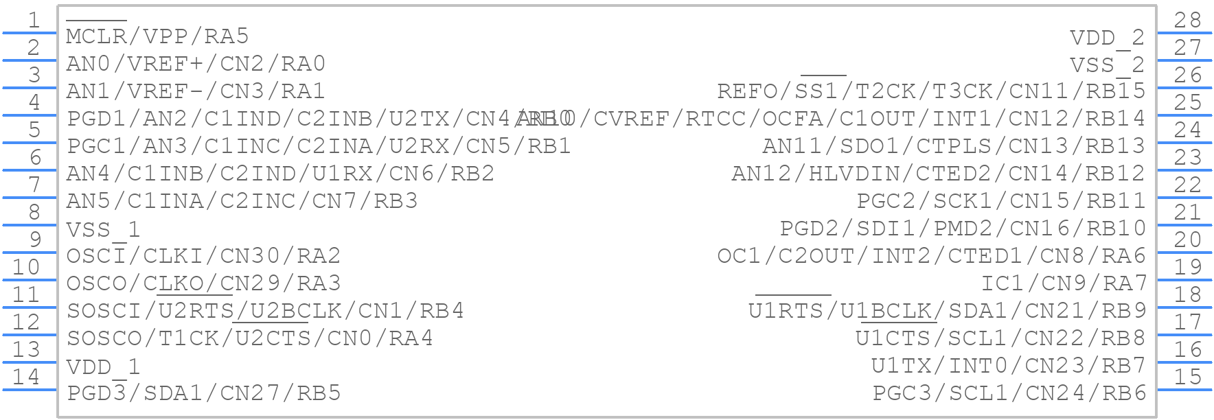 PIC24F16KA102-I/SO - Microchip - PCB symbol
