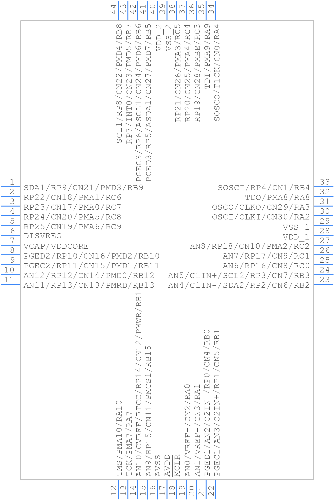 PIC24FJ48GA004-I/PT - Microchip - PCB symbol