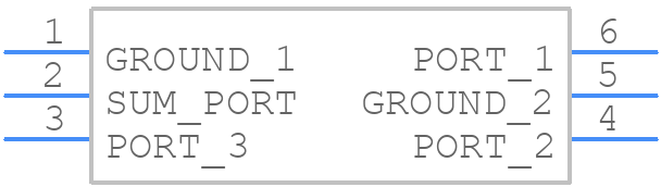 SCG-3-162+ - Mini-Circuits - PCB symbol