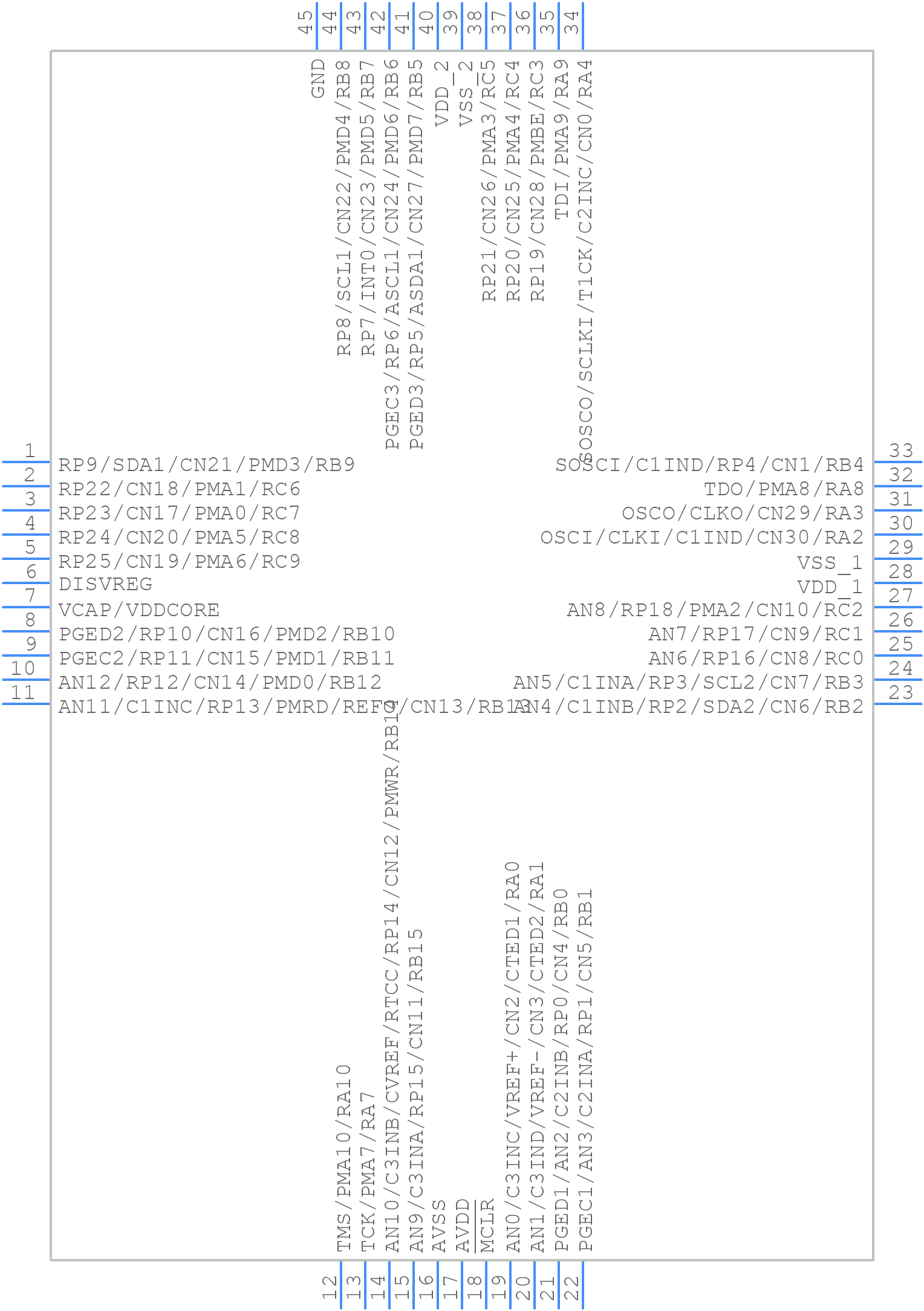 PIC24FJ64GA102-I/ML - Microchip - PCB symbol