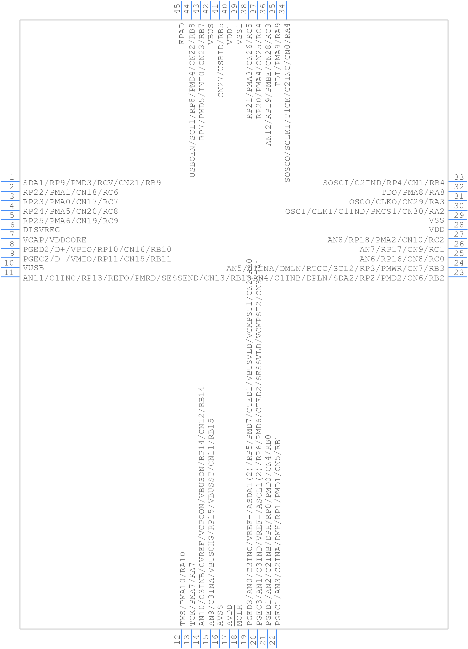 PIC24FJ64GB004-I/ML - Microchip - PCB symbol