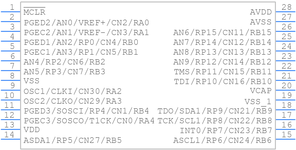 PIC24HJ12GP202-I/SO - Microchip - PCB symbol