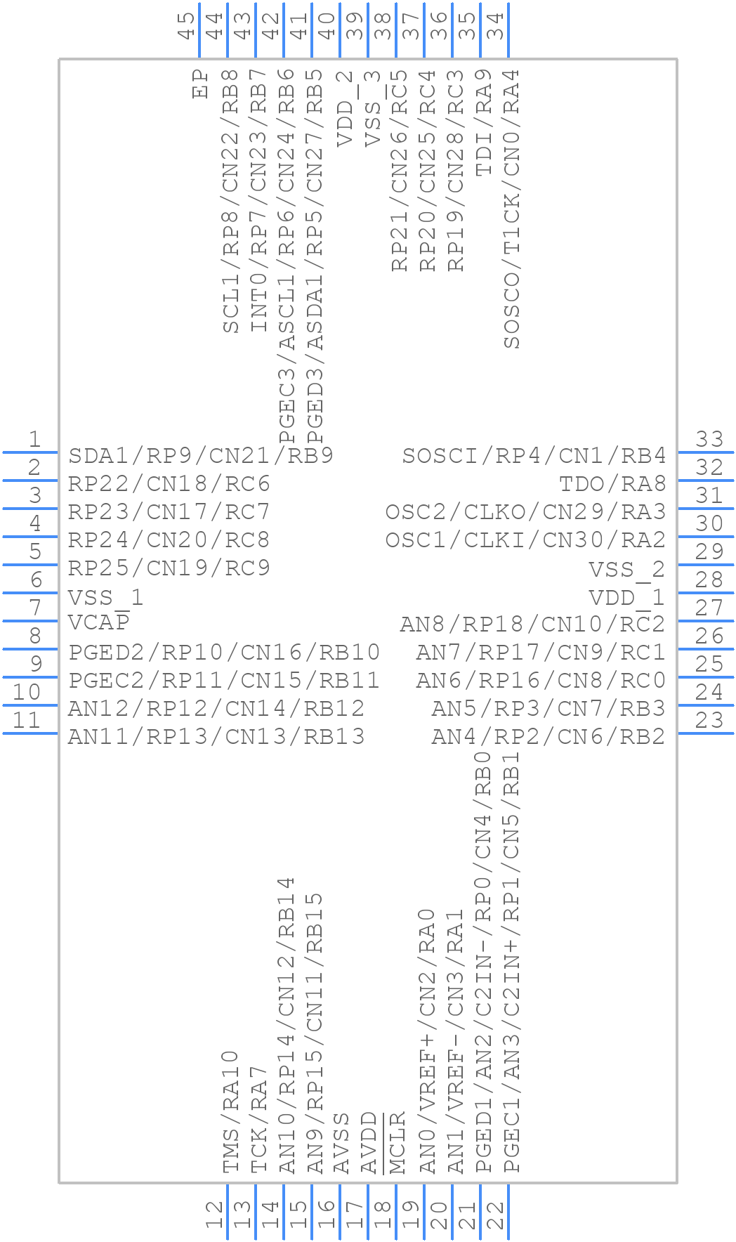 PIC24HJ16GP304-I/ML - Microchip - PCB symbol