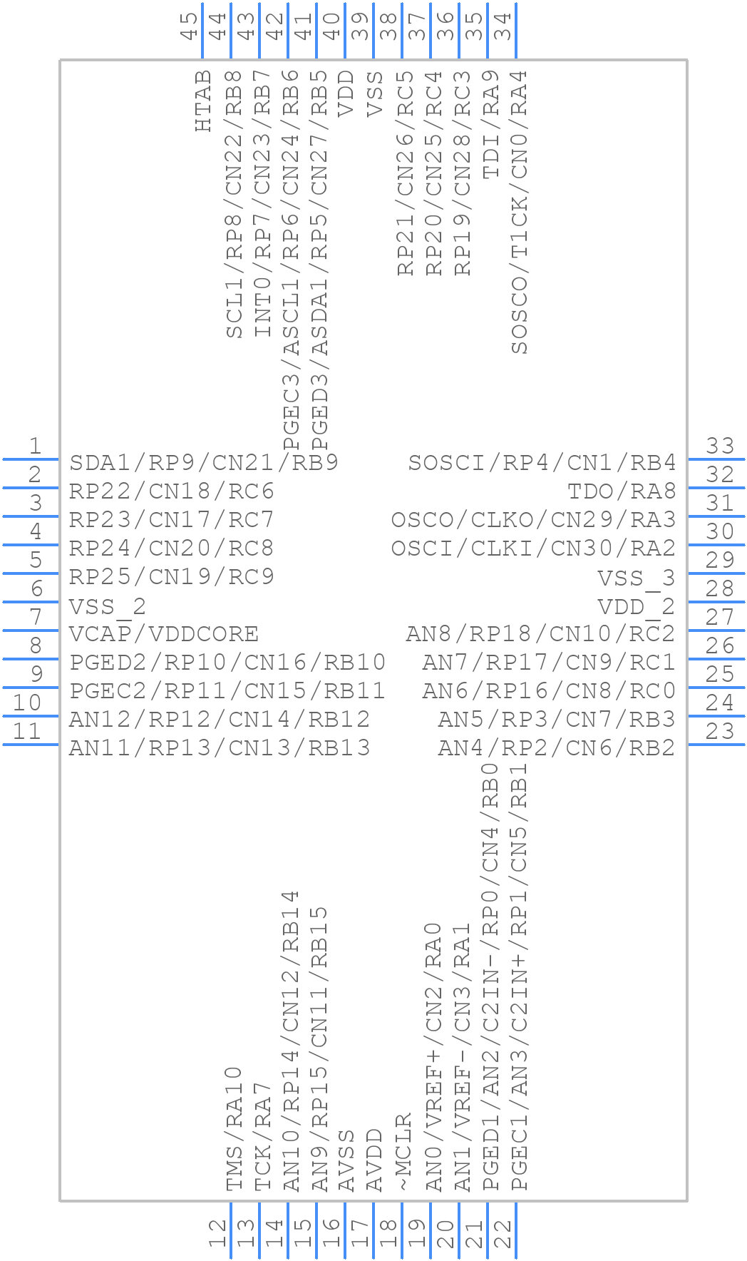 PIC24HJ32GP204-I/ML - Microchip - PCB symbol