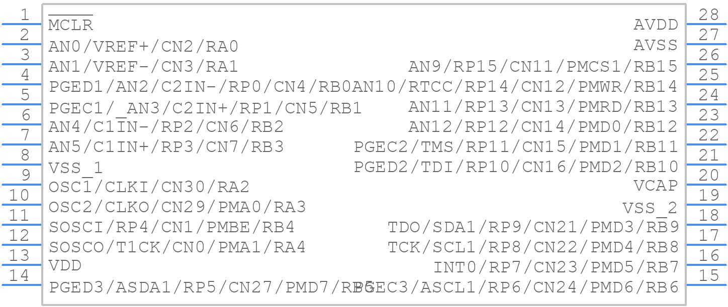PIC24HJ32GP302-I/SO - Microchip - PCB symbol