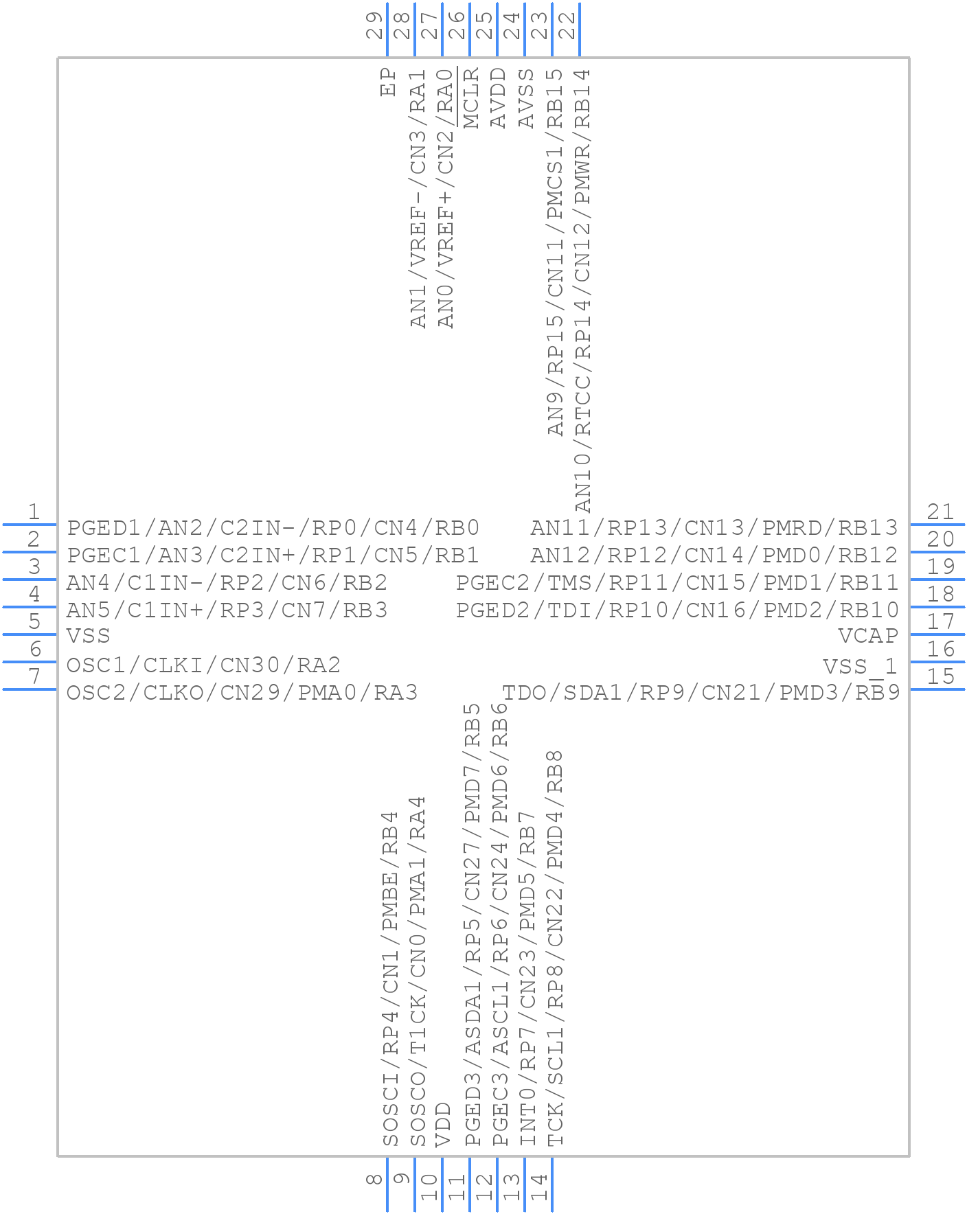 PIC24HJ64GP202-I/MM - Microchip - PCB symbol