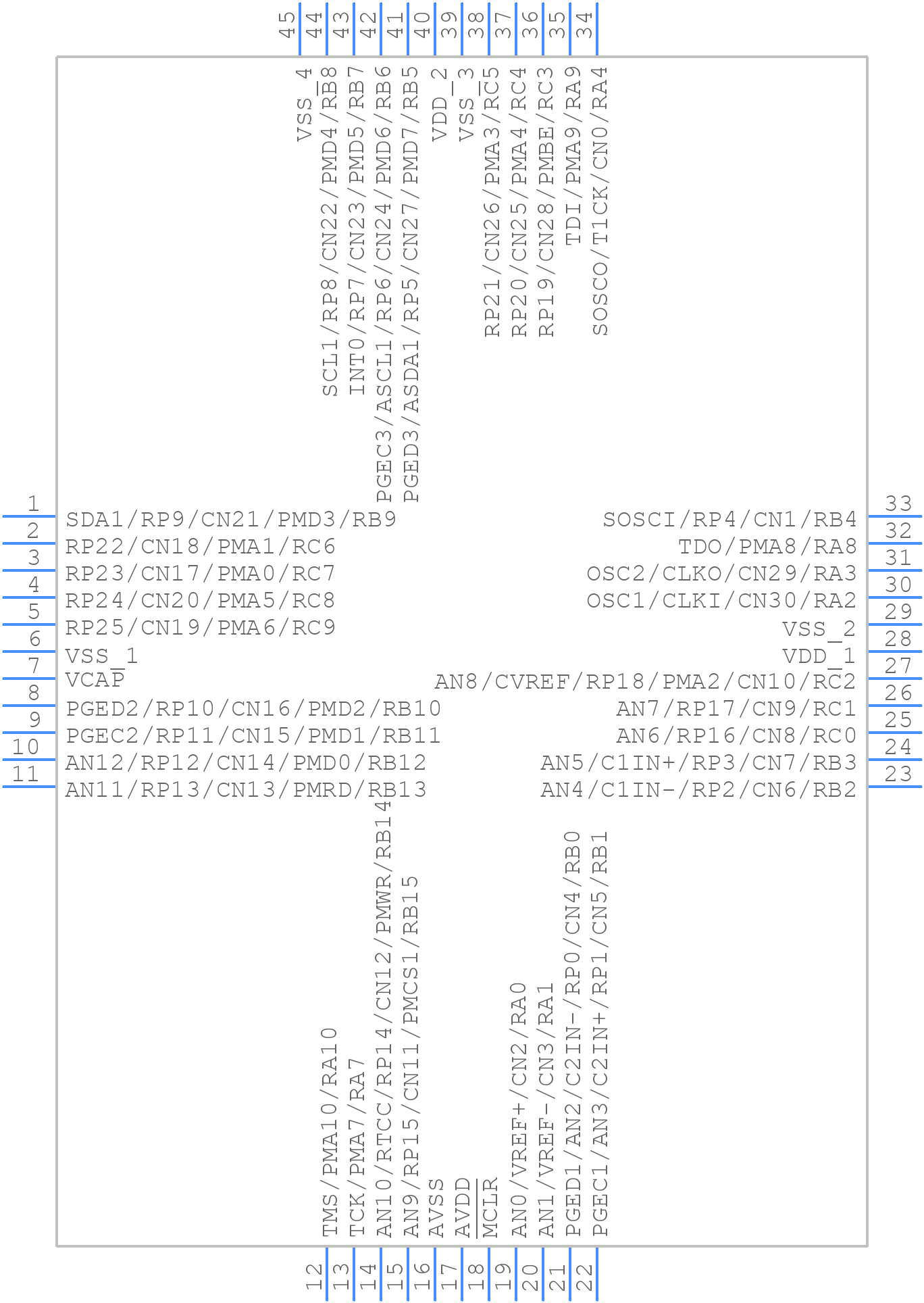 PIC24HJ64GP204-I/ML - Microchip - PCB symbol