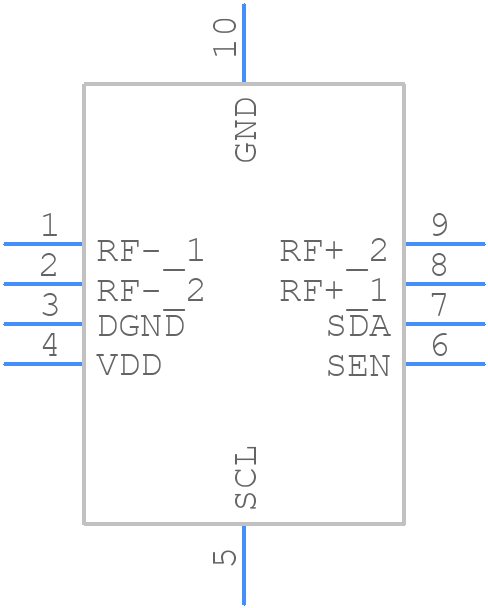 PE64904C-Z - Peregrine Semiconductor - PCB symbol