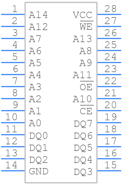 DS1744-70IND+ - Analog Devices - PCB symbol