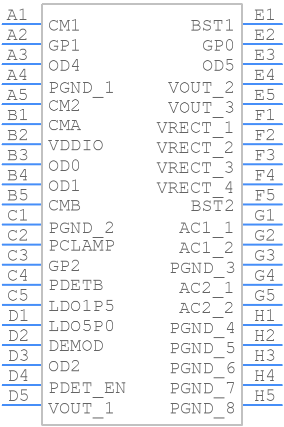 RA9520TRX00GBM#HC0 - Renesas Electronics - PCB symbol